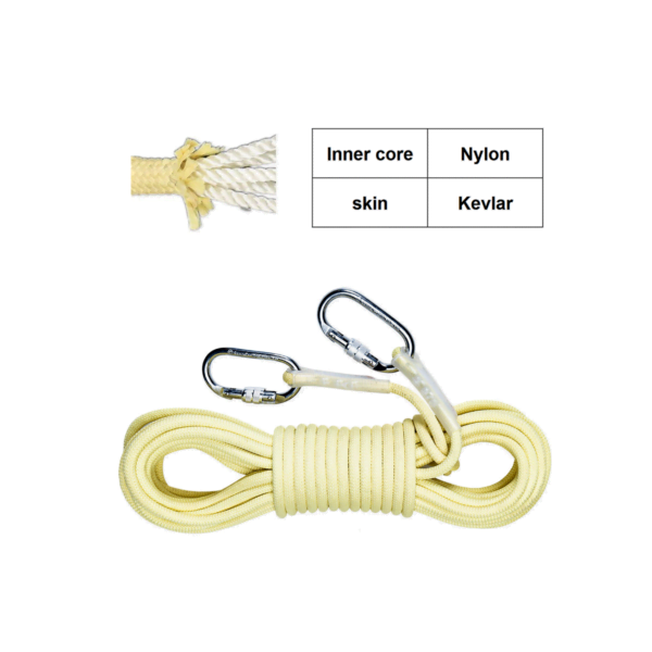 Kevlarová skořepina + statické lano s nylonovým jádrem - pohled zepředu